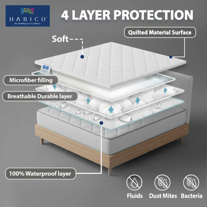 M P Quilted White Protector