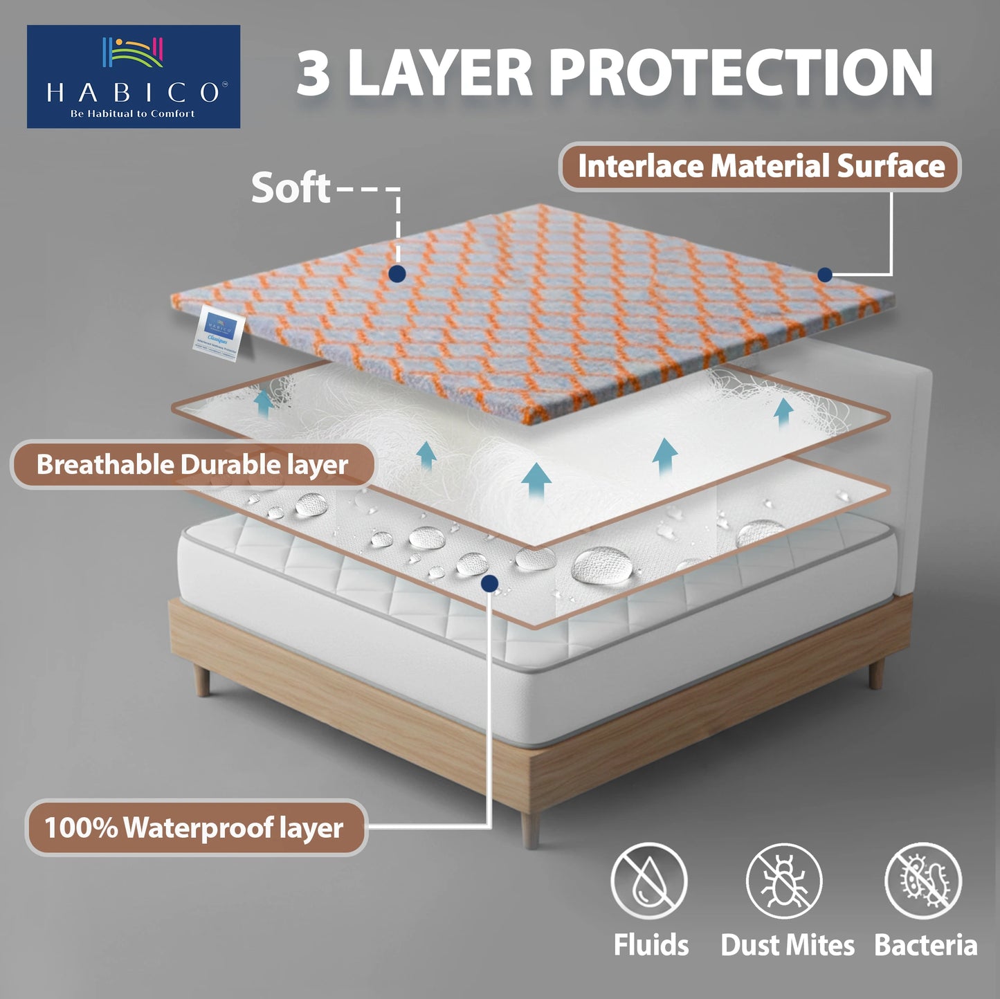 M P Interlace Orange Protector