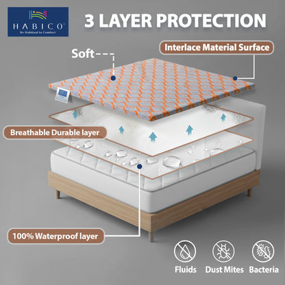 M P Interlace Orange Protector