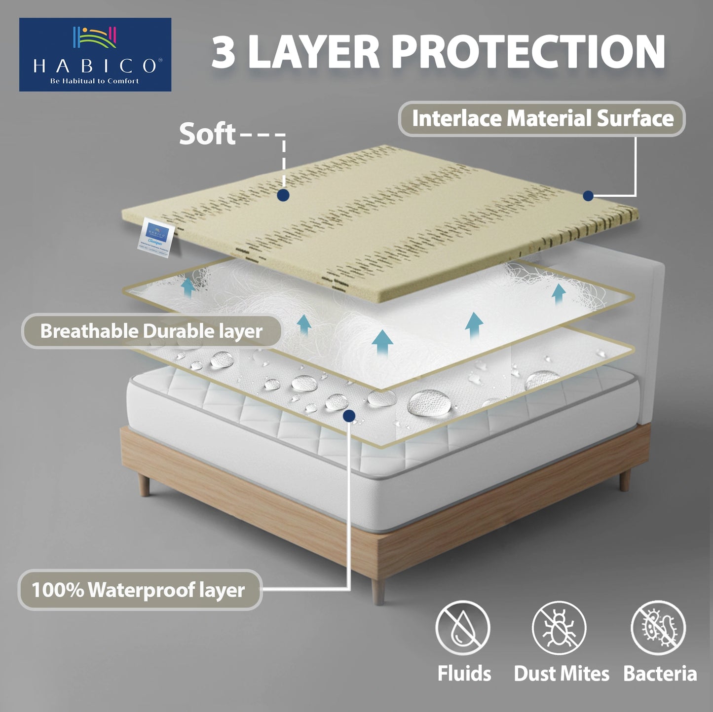 M P Interlace Beige Protector