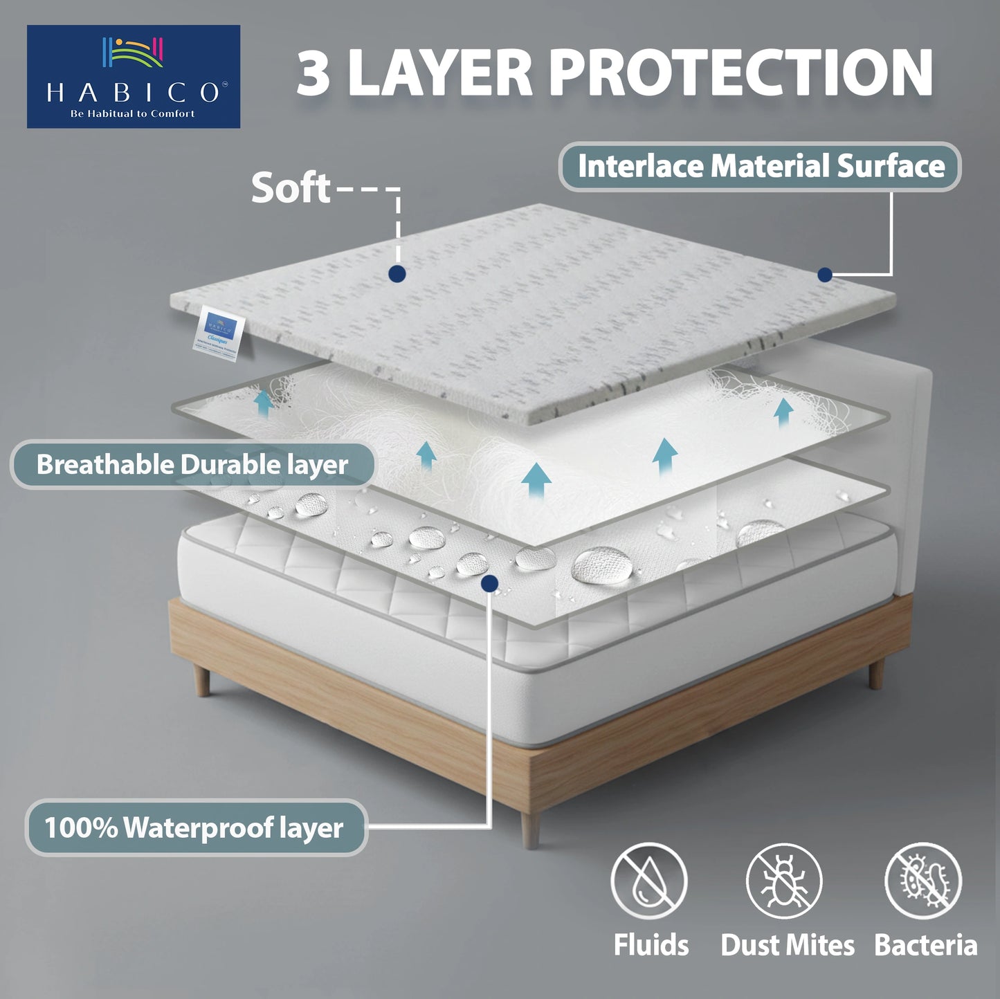 M P Interlace Navy Blue Protector