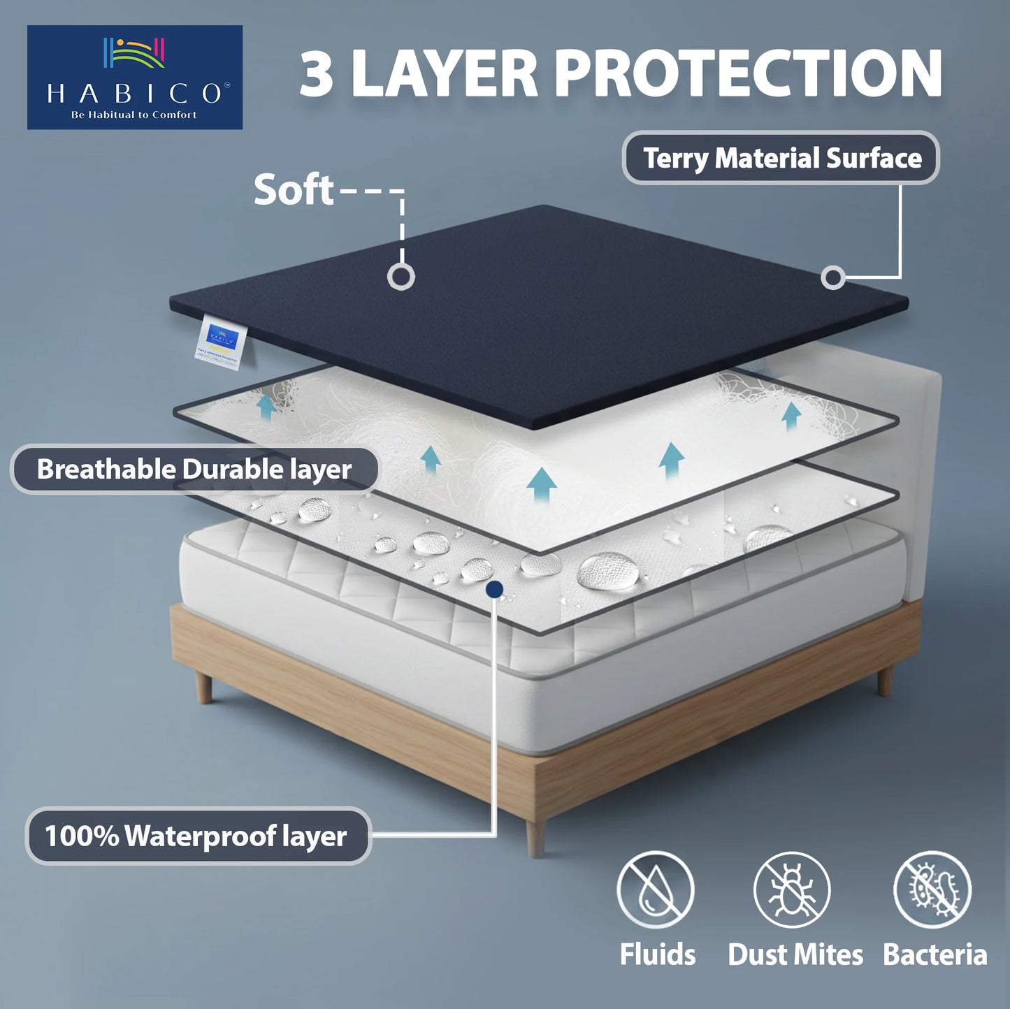 M P Terry Navy Blue Protector