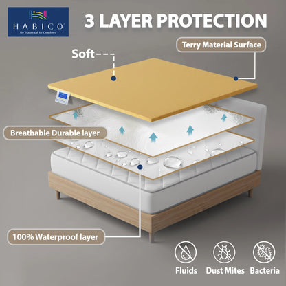 M P Terry Beige Protector