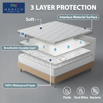 M P Interlace grey Protector