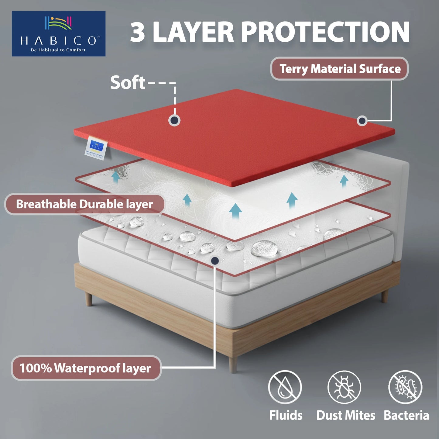 M P Terry Marron Protector